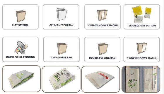 উচ্চ রেজোলিউশন এবং স্থায়িত্বের জন্য উচ্চ ক্ষমতা উচ্চ অটোমেশন কাগজ মুদ্রণ মেশিন