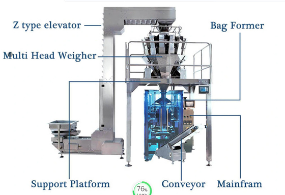 স্বয়ংক্রিয় উল্লম্ব এমবস মেশিন 0.15 মিমি মিশ্র শুকনো ফল স্ন্যাকস